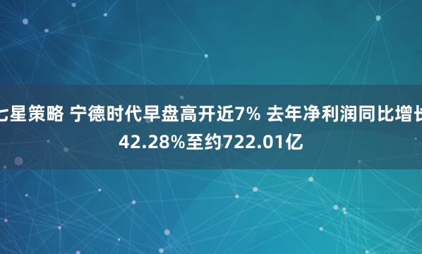 七星策略 宁德时代早盘高开近7% 去年净利润同比增长42.28%至约722.01亿