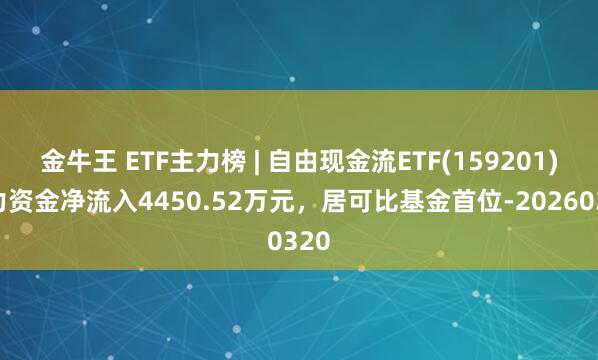 金牛王 ETF主力榜 | 自由现金流ETF(159201)主力资金净流入4450.52万元，居可比基金首位-20260320