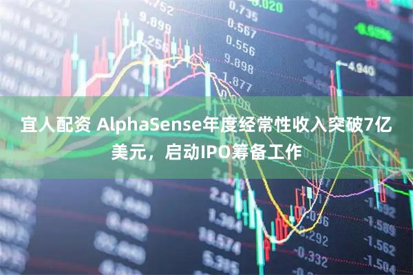 宜人配资 AlphaSense年度经常性收入突破7亿美元,启动IPO筹备工作