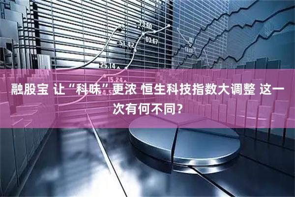 融股宝 让“科味”更浓 恒生科技指数大调整 这一次有何不同？